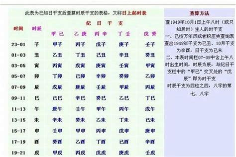 八字强弱计算|八字身强身弱免费测算,八字强弱在线查询